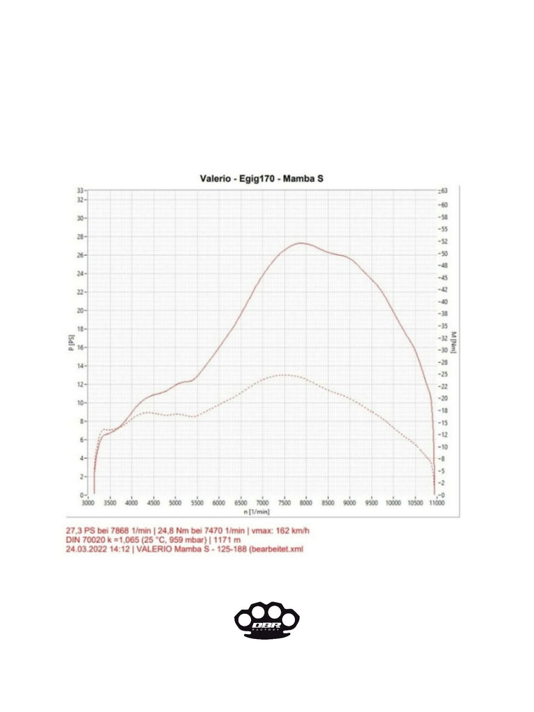 Vespa DBR Mamba S Auspuff